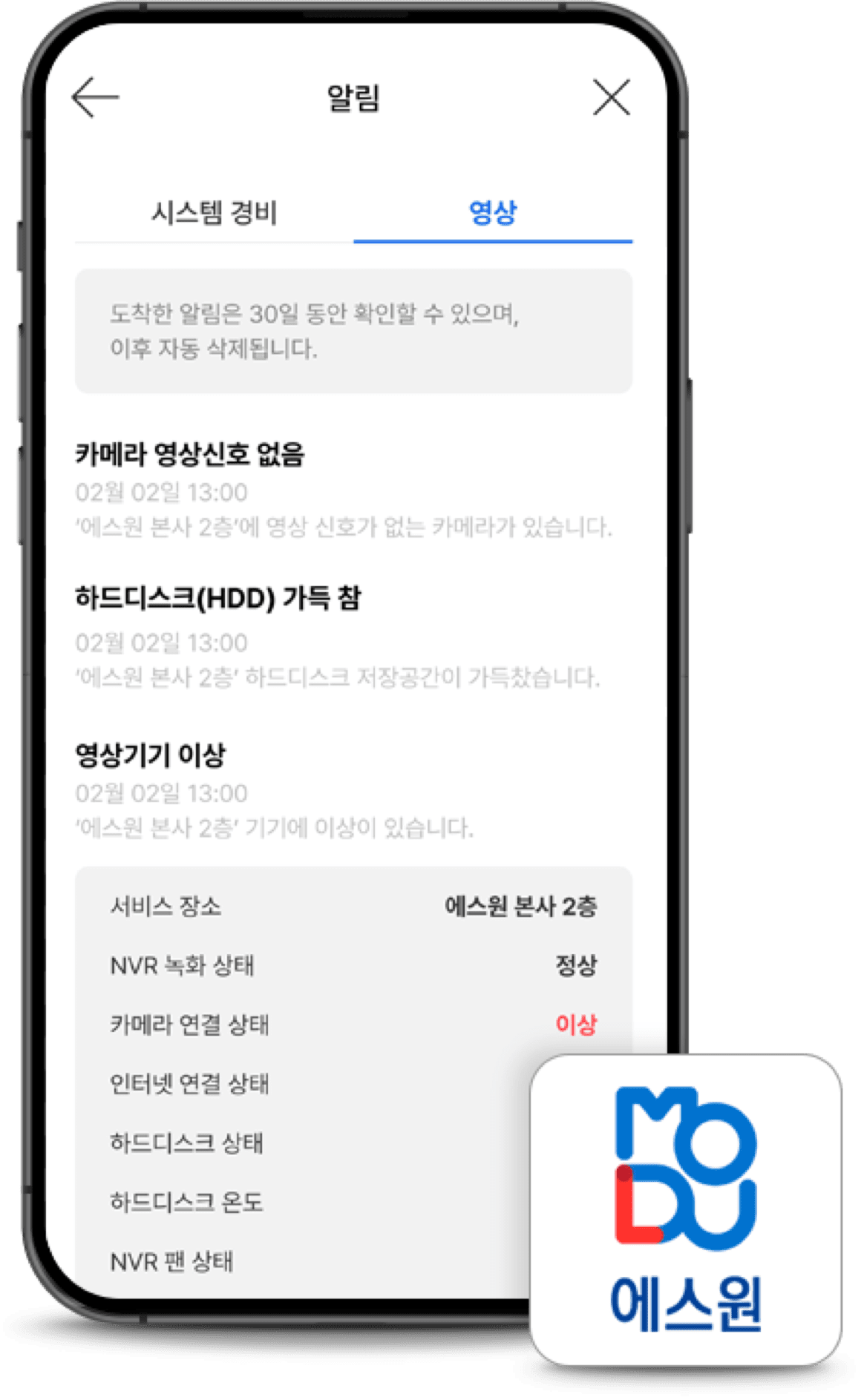 CCTV와 출입관리 연계 이미지